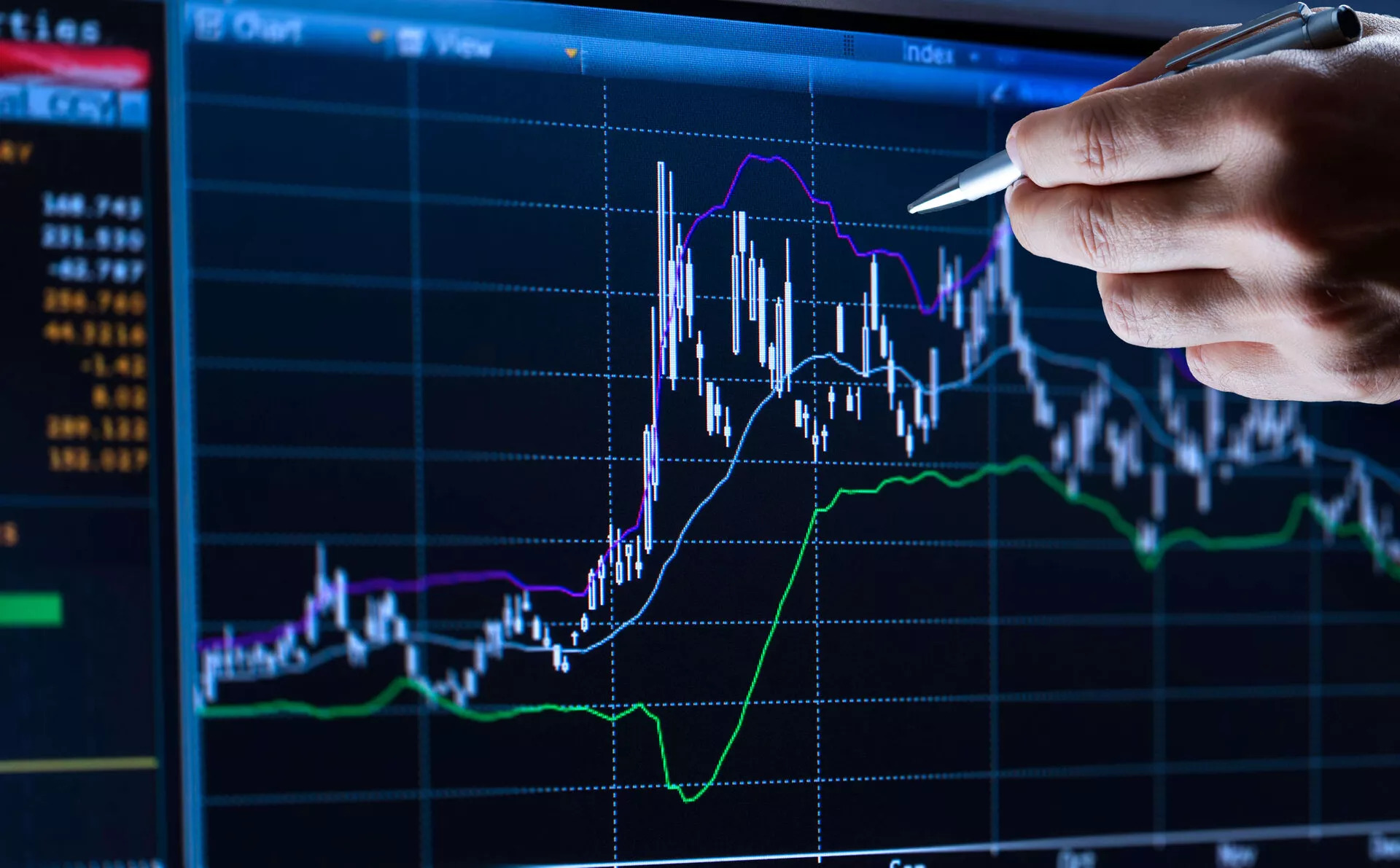 Bond Markets Chapter 6 - Explanation and Solving problems